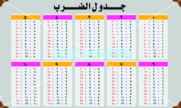 جدول الضرب للطباعة مدونة التصميم والمونتاج حمد بشير Hamadbashir